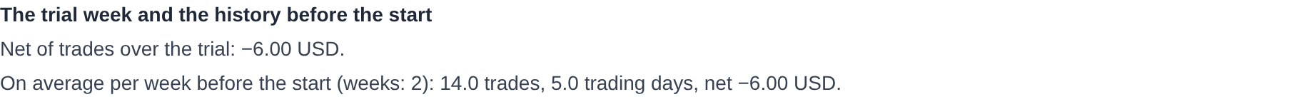 Trial result: the «Trial week and history before the start» block