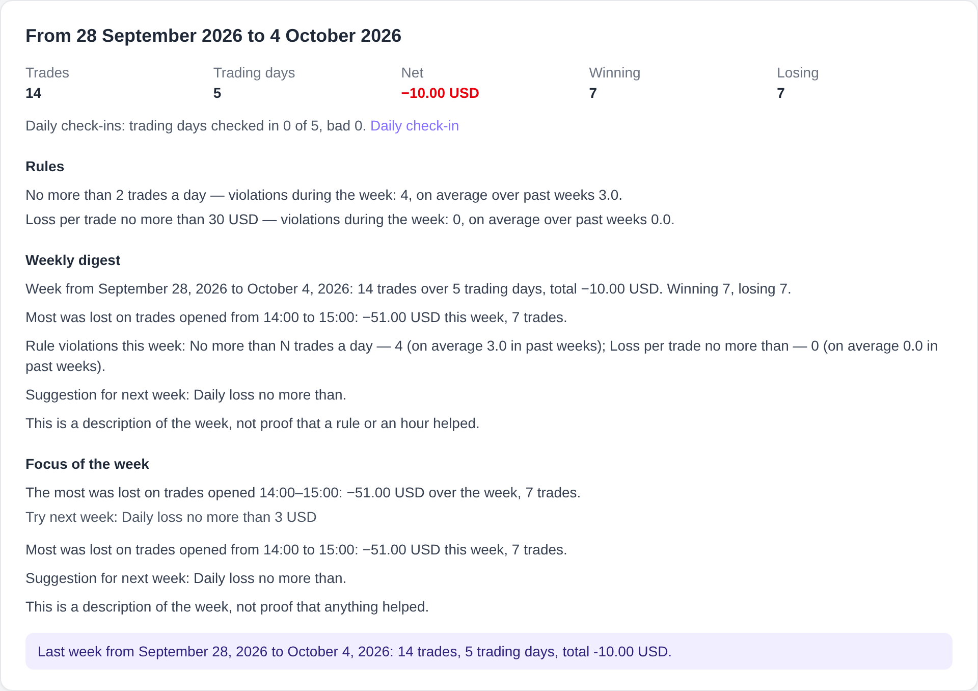 The «Week» screen: the «Week digest» and «Week focus» blocks