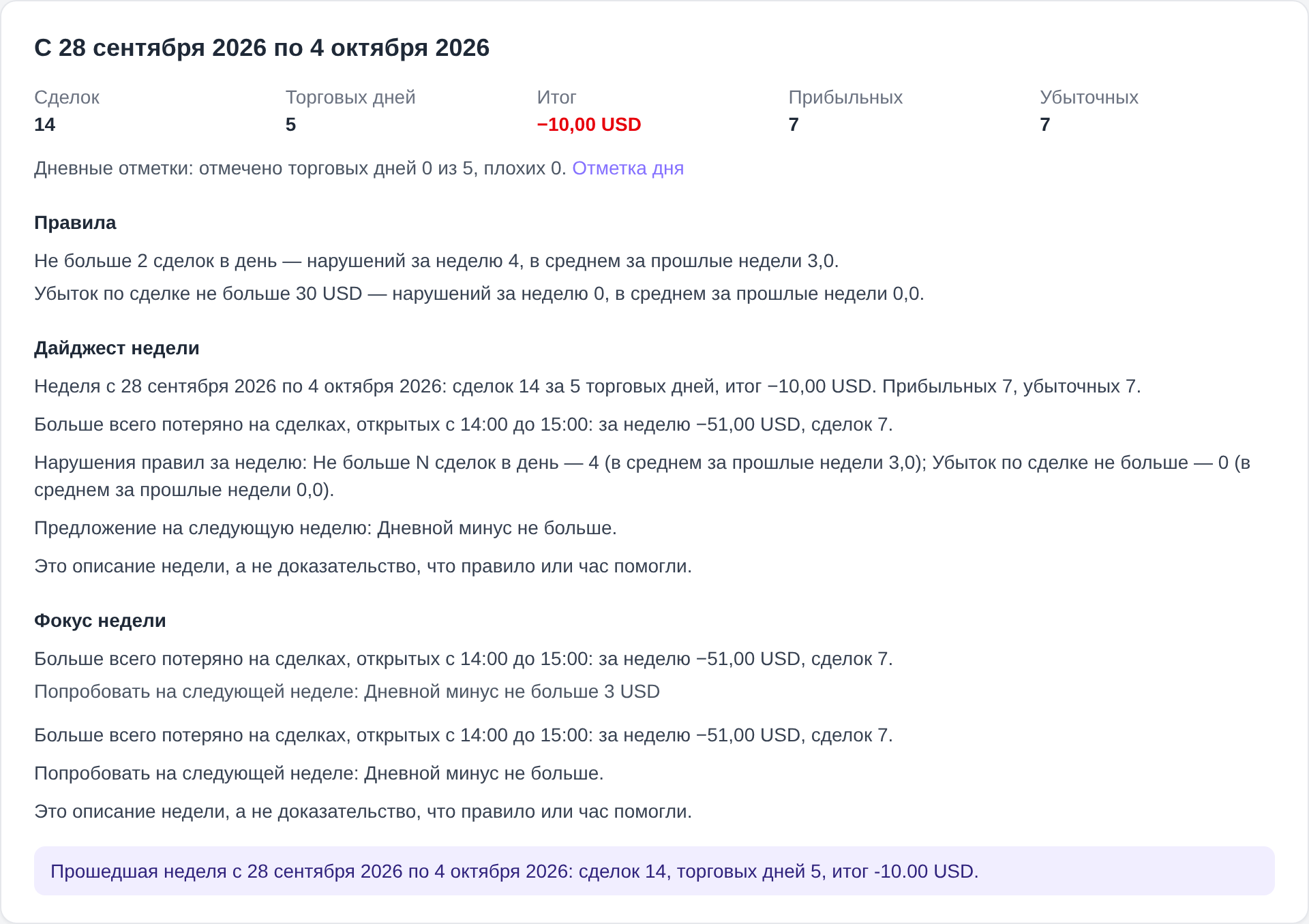 Экран «Неделя»: блоки «Дайджест недели» и «Фокус недели»